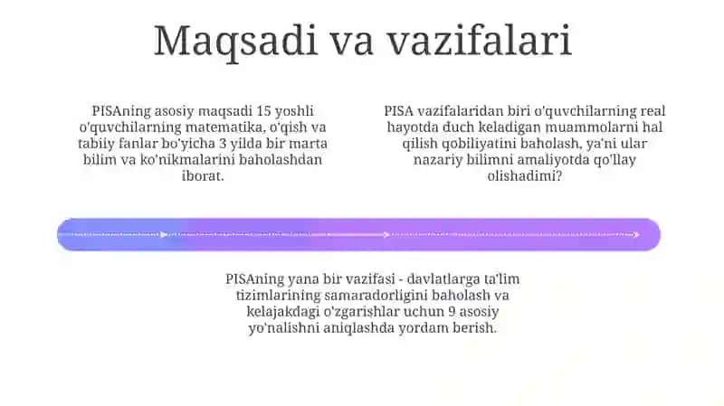PISA xalqaro baholash dasturi 4