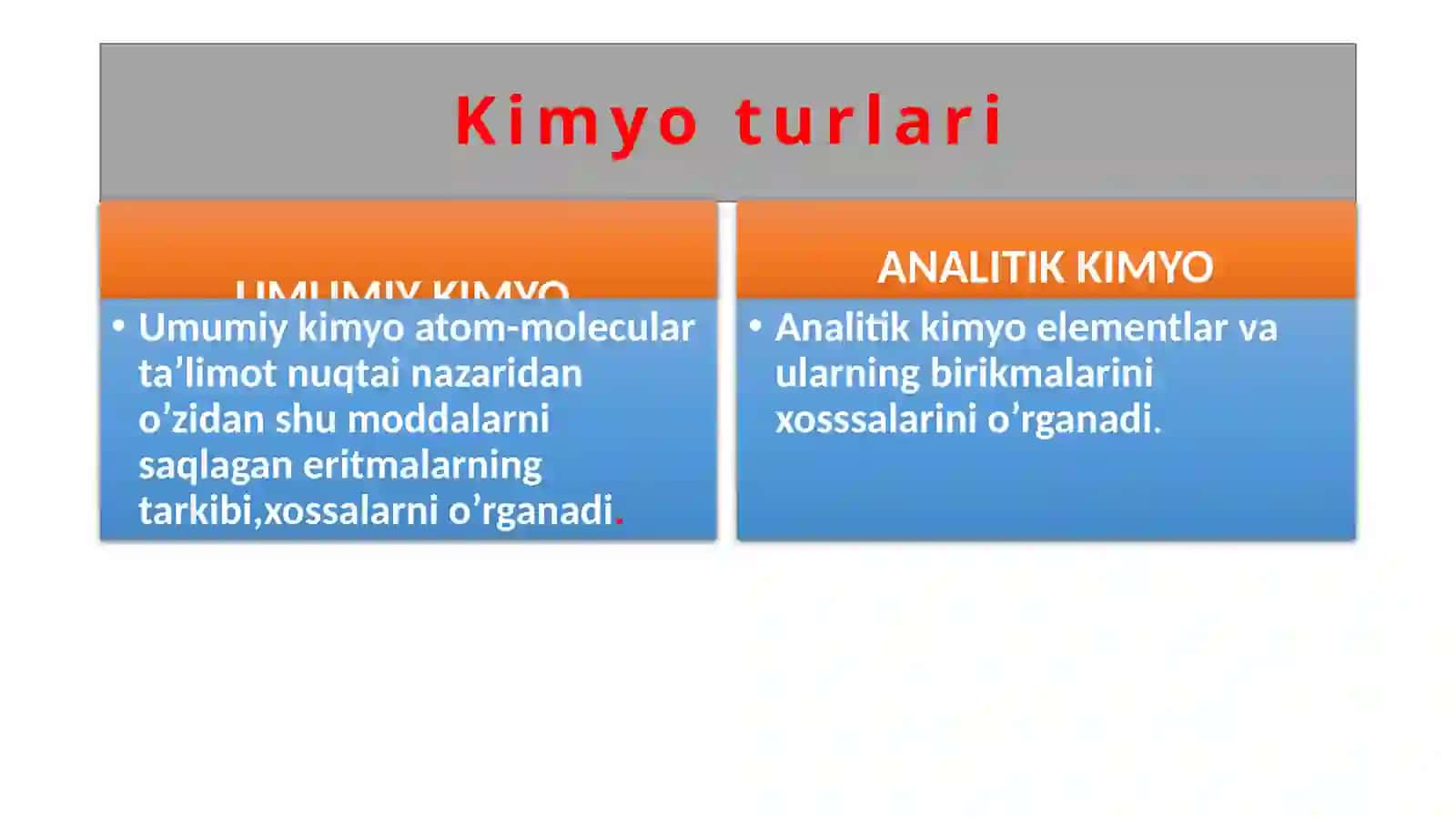 Biogenelementlar 4