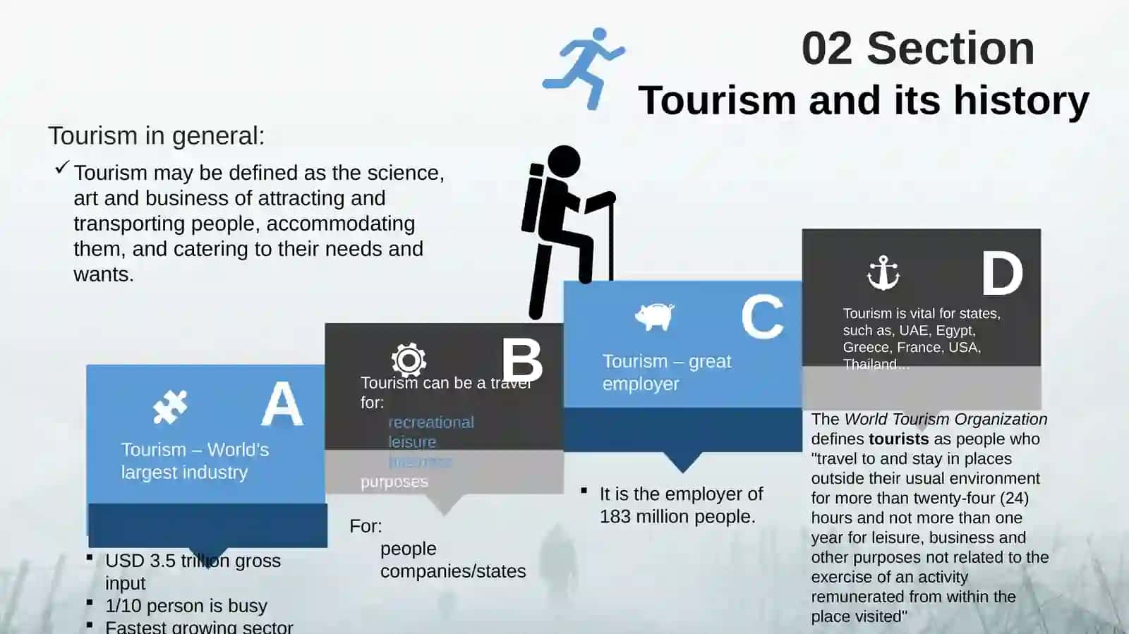 TOURISM INDUSTRY 4