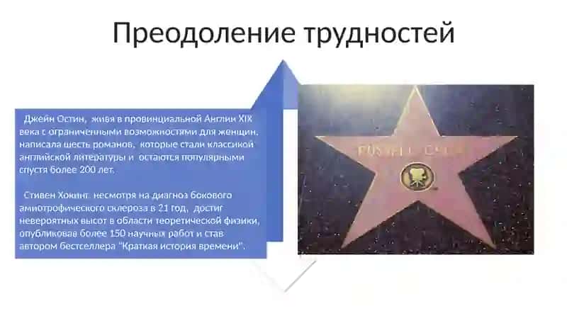 История успеха знаменитых людей 4
