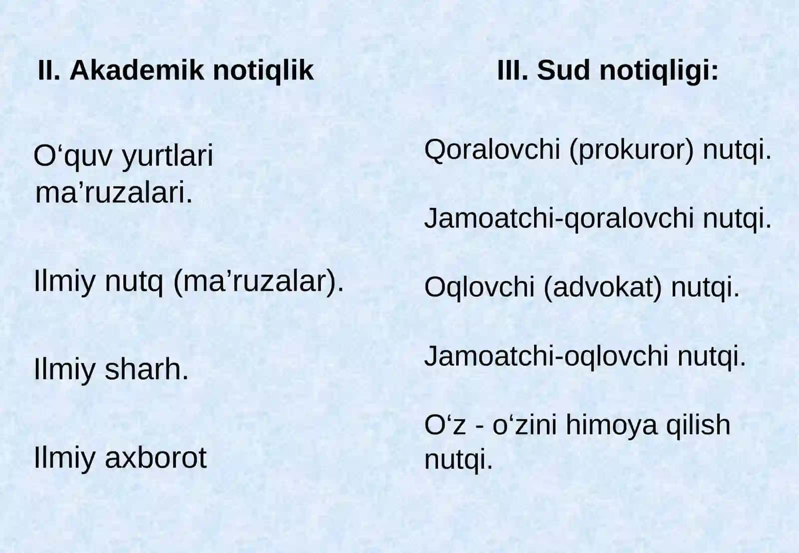 Notiqlik San'ati Tushunchasi 4
