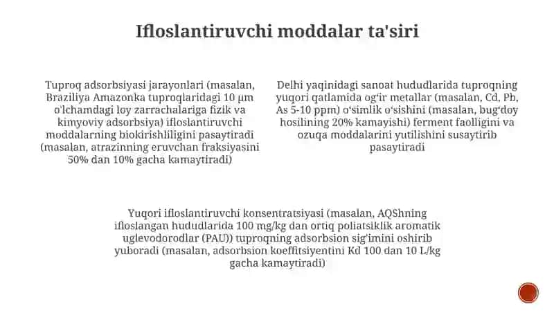 Tuproq tarkibi va adsorbsiya 4