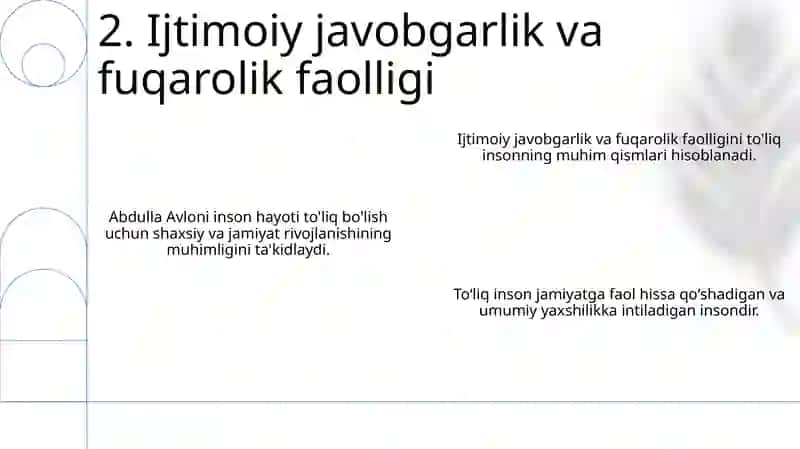 Avlo'niyning Merosı: Ta'siri va Ahamiyati 4