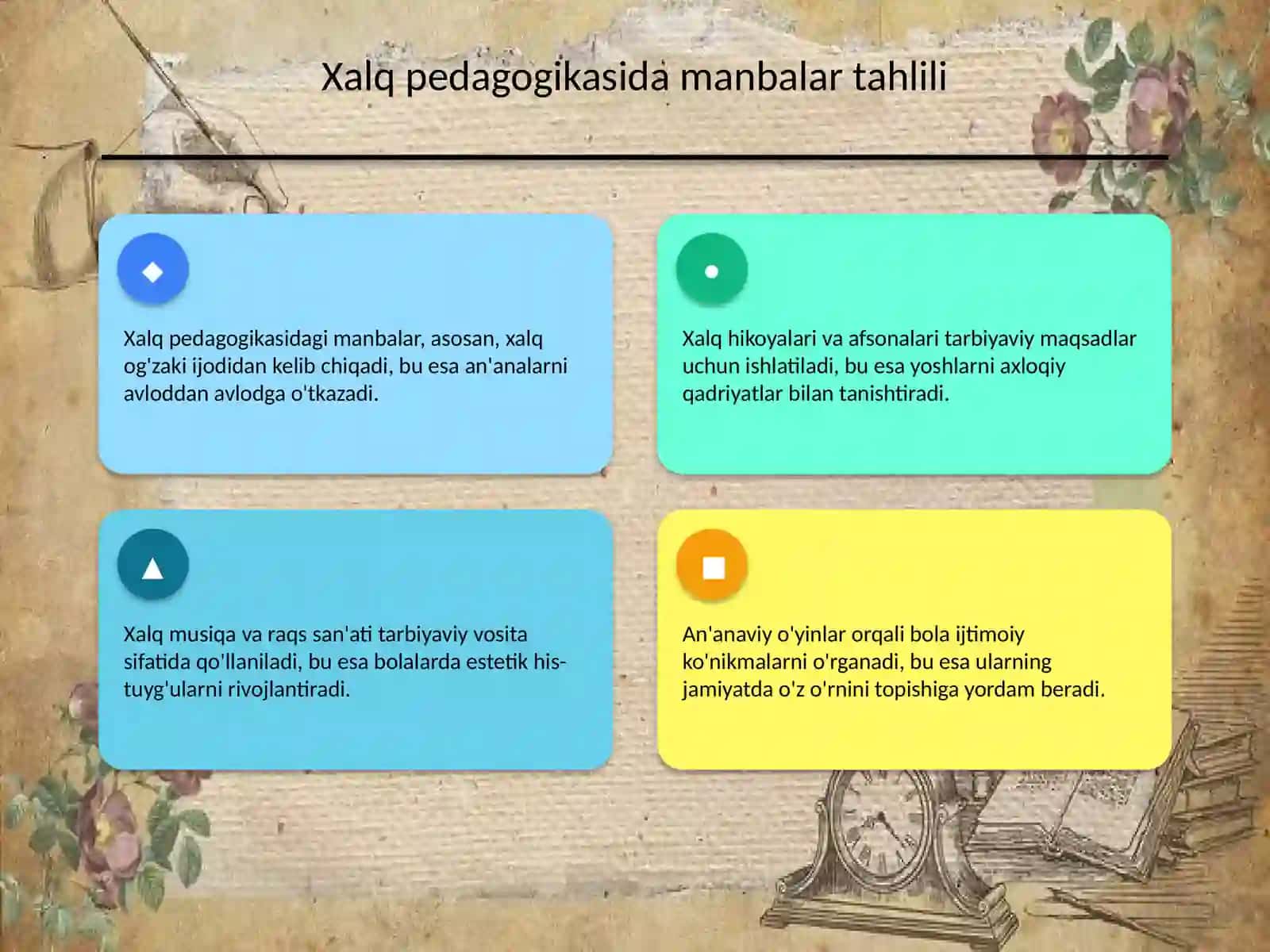 Xalq pedagogikasi asoslari 4