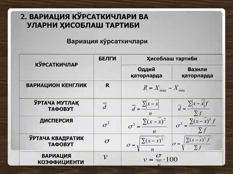 Prezentatsiya.Variatsiya korsatkichlari 4