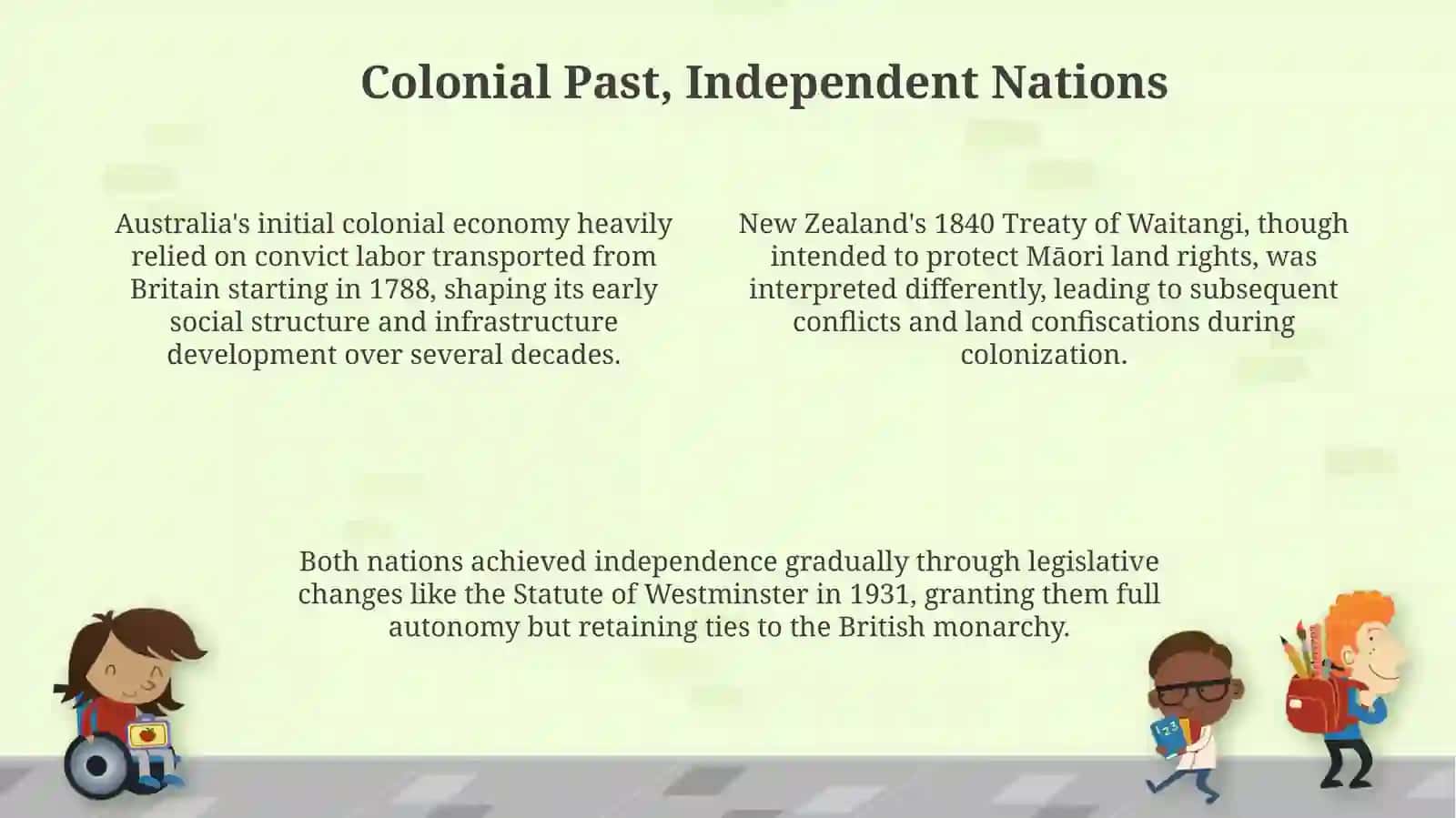 Australia and New Zealand 4