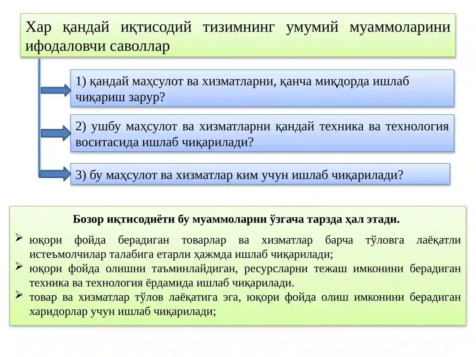 Бозор иқтисодиётига ўтиш 4
