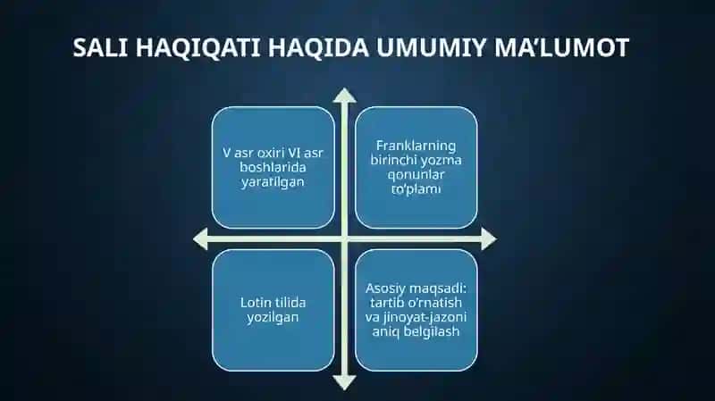 SALI HAQIQATI 4