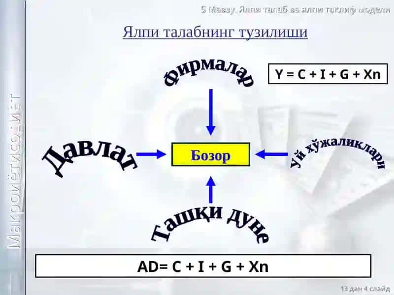 Ялпиталаб ваялпитаклиф модели 4