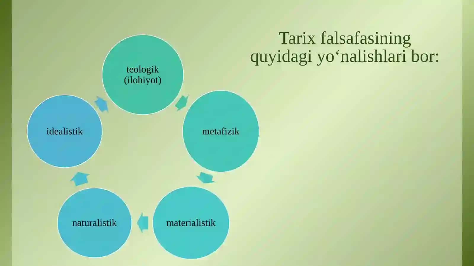 TARIXIY BILISH TAMOYILI 4