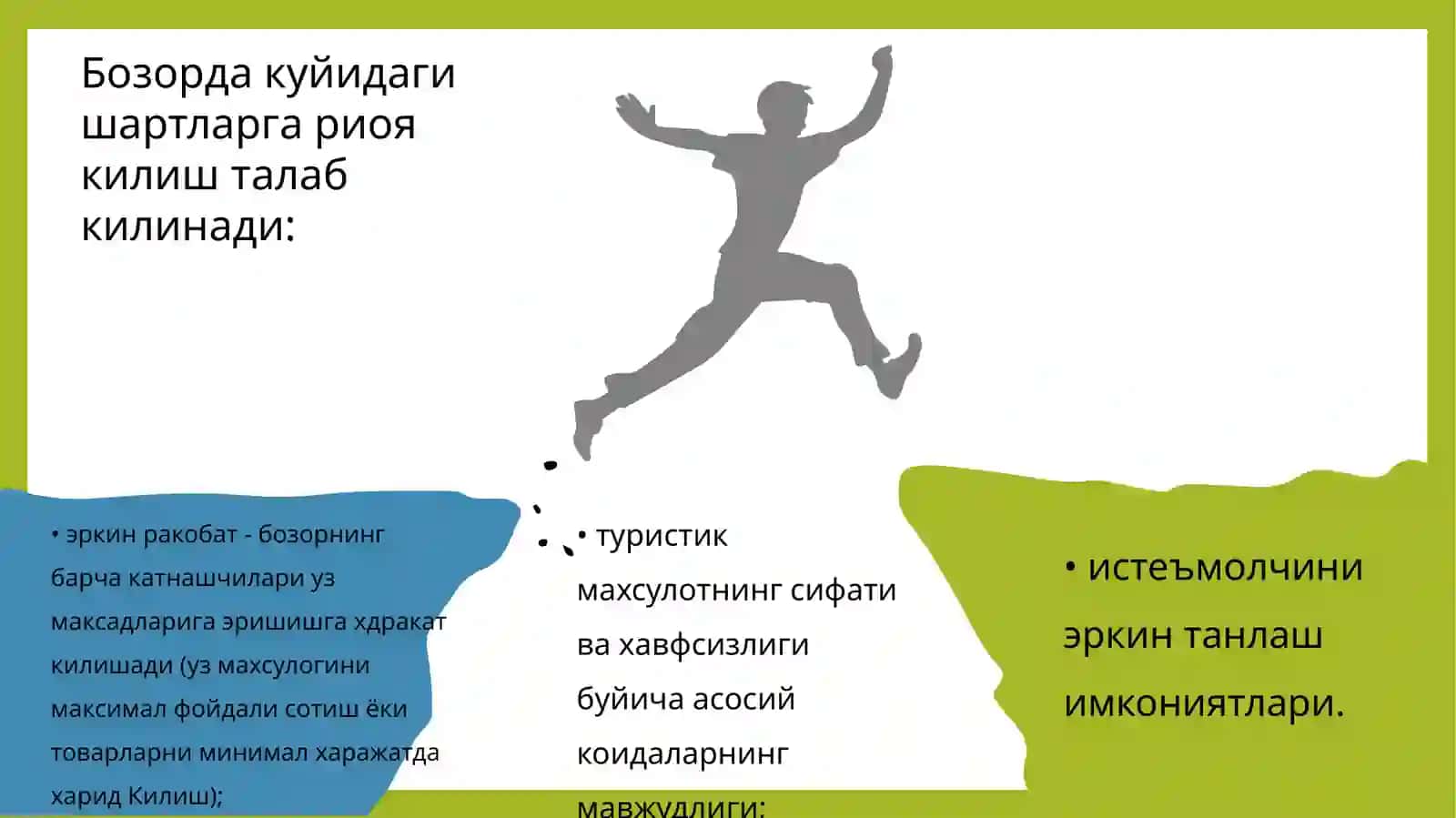 Туризмхизматлар бозорининг ривожланиш ҳусусиятлари 4