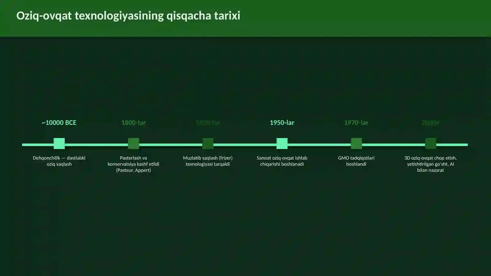 Oziq-ovqat Texnologiyalari 4