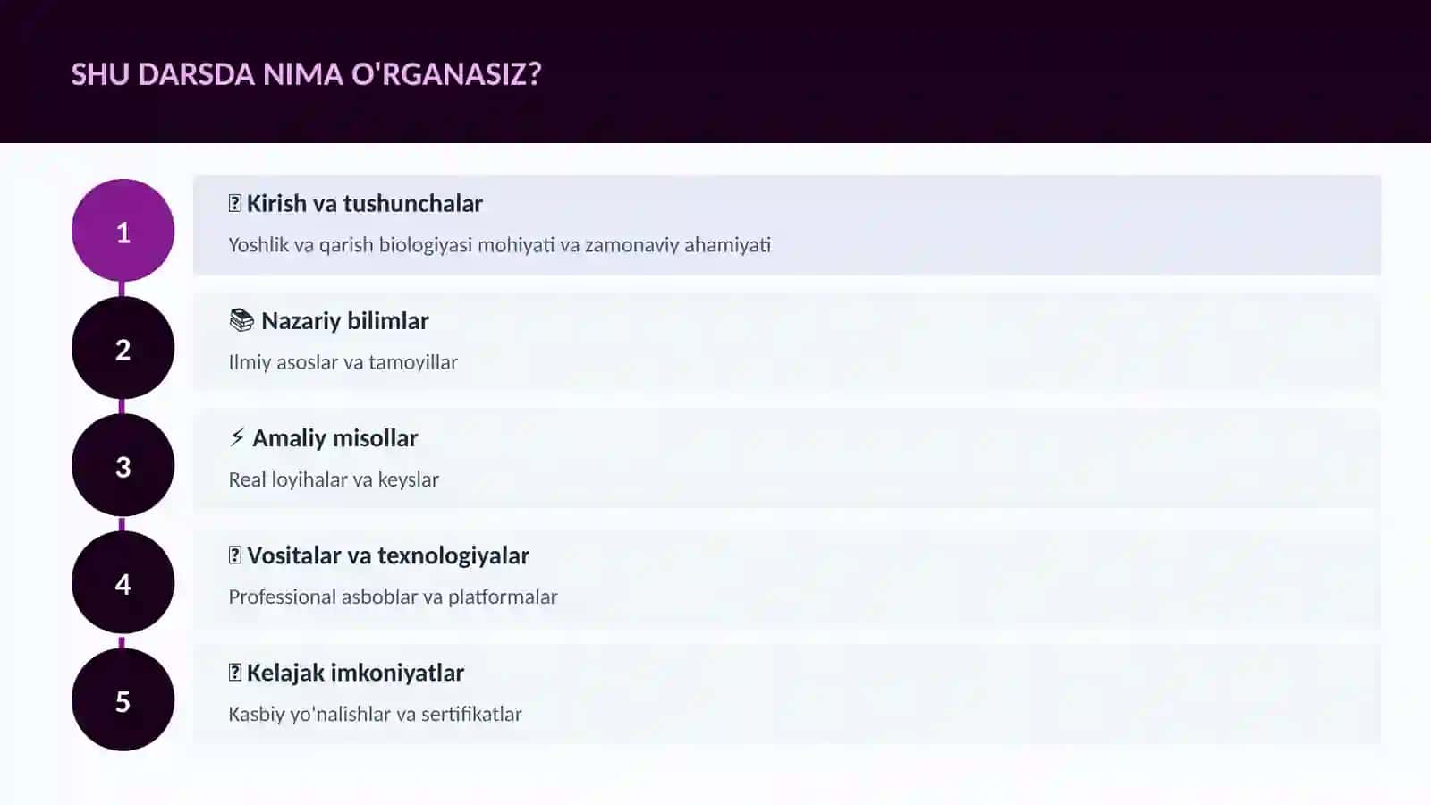 Yoshlik va qarish biologiyasi 4
