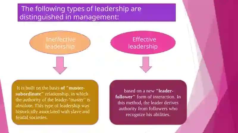 Theme 7: Leadership in personnel management 4