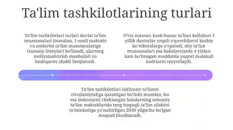 Ta'lim Tashkil Etish Shakllari va Turlari 4