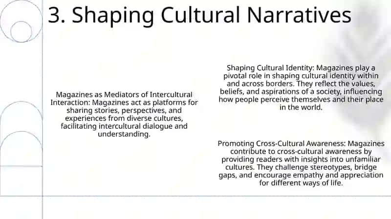 The Role Of Magazines In The Development Of Intercultural Communication 4