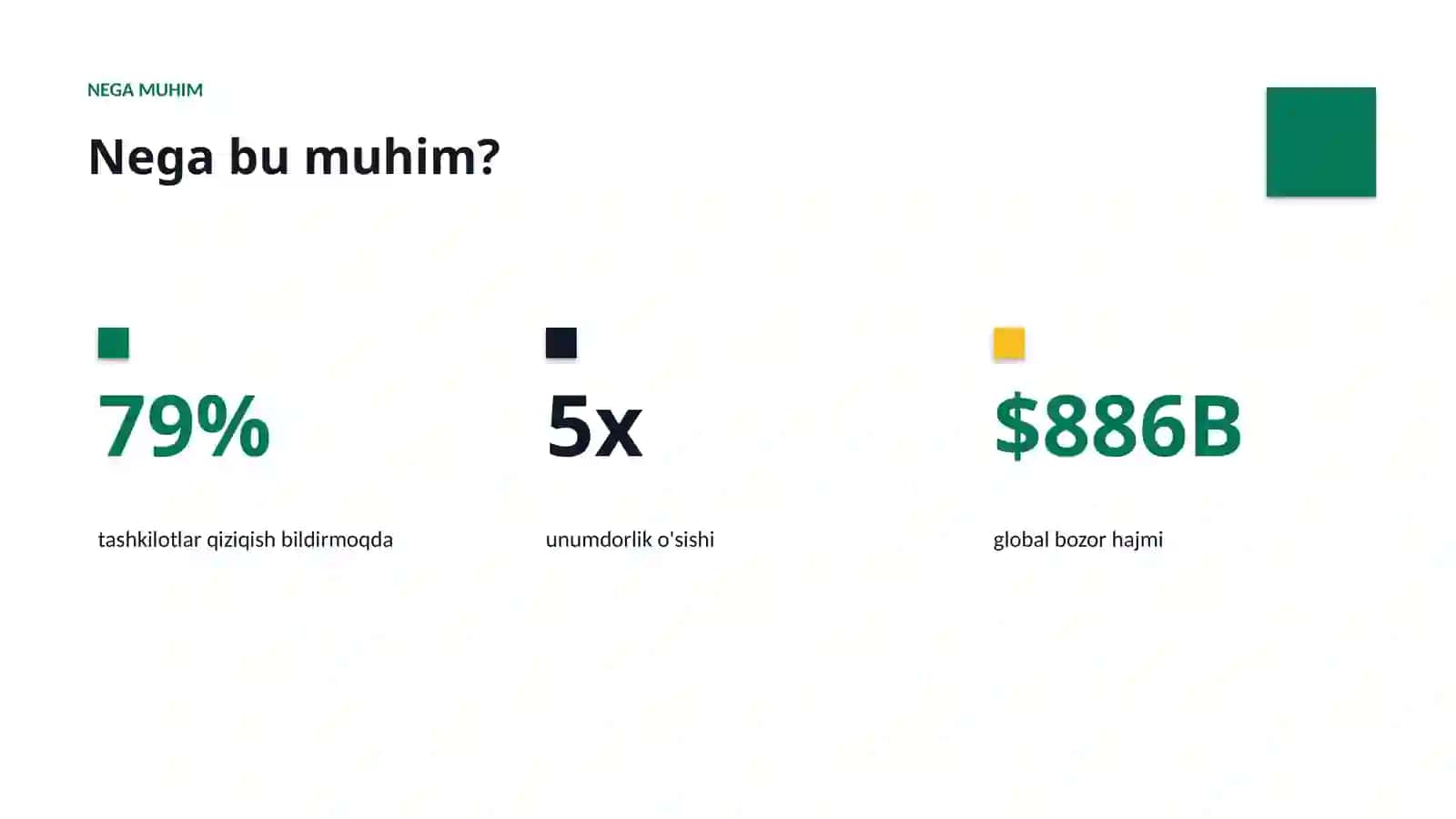 Sun'iy intellekt • premium taqdimot 4