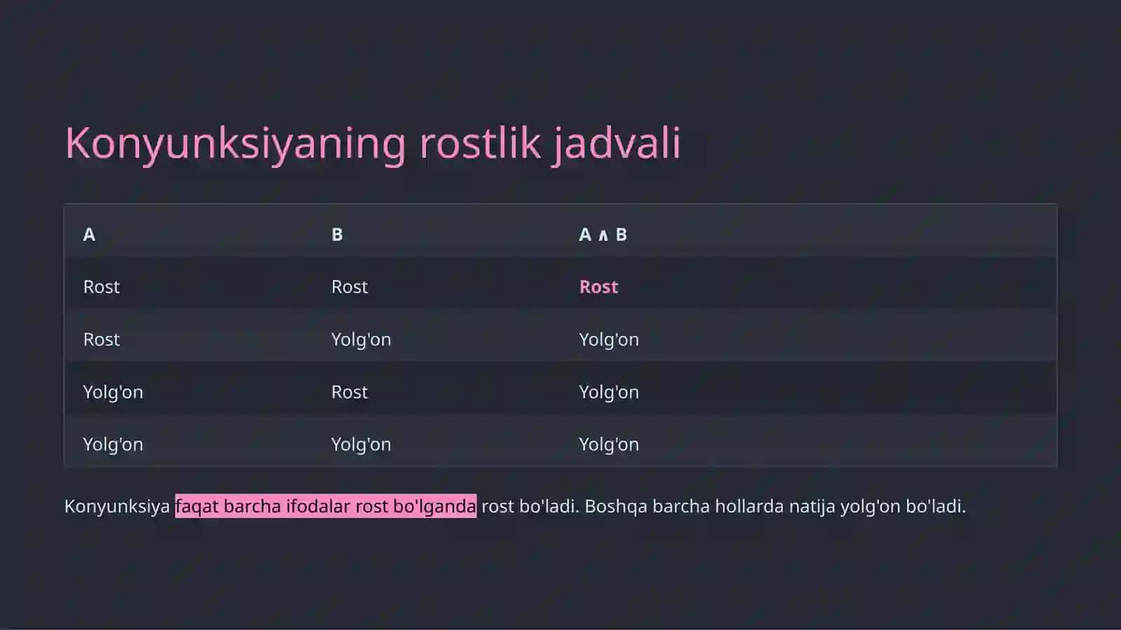 Konyunksiya va Dizyunksiya 4