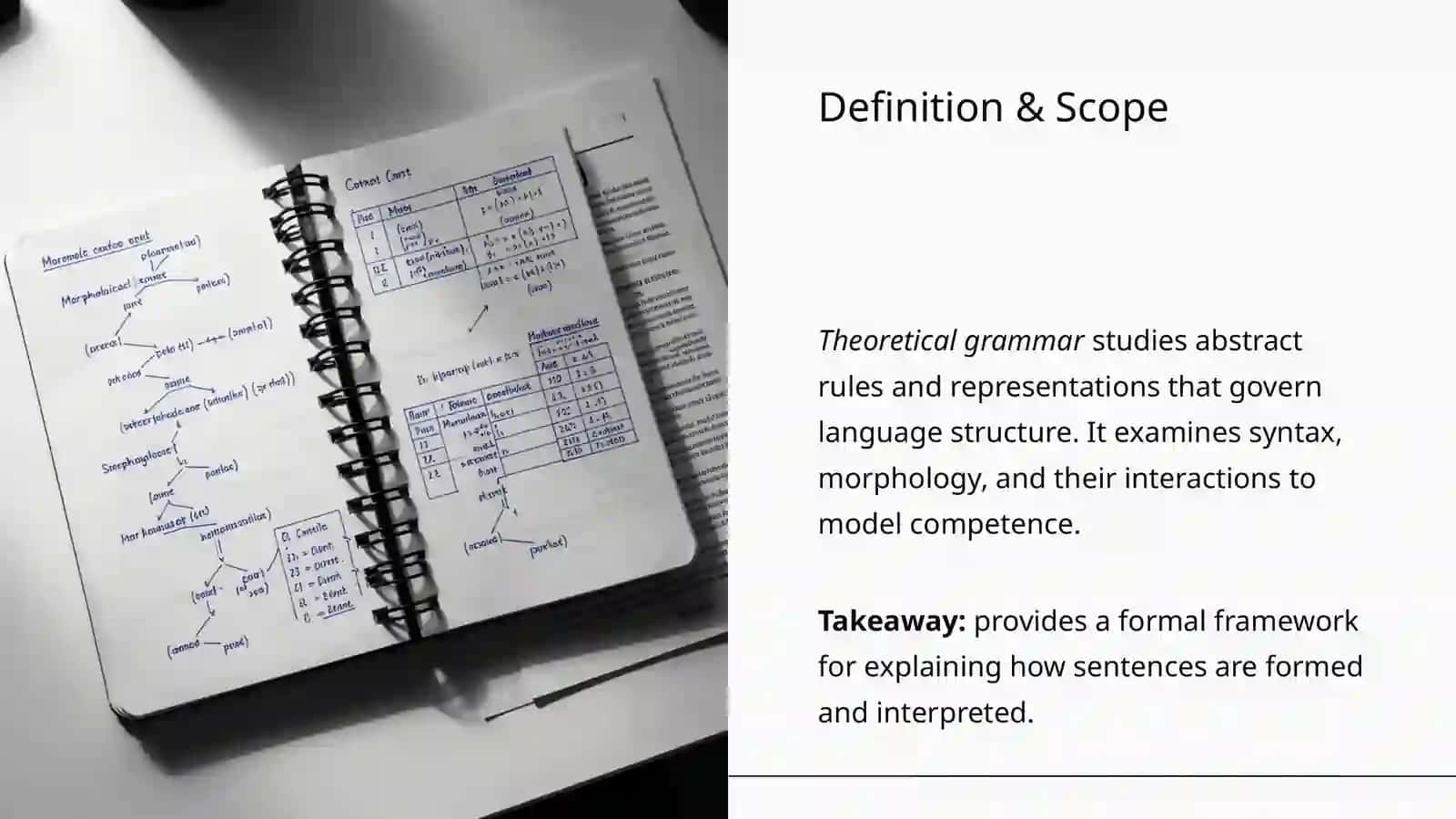 Theoretical Grammar 4