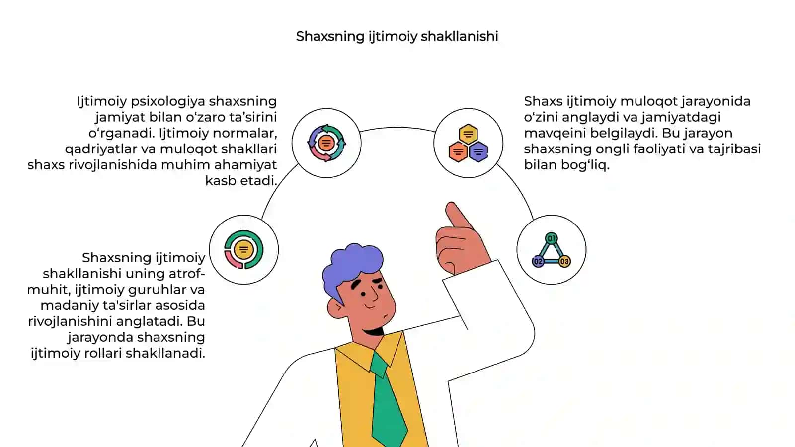 Ijtimoiy psixologiyada shaxs muammosi 4