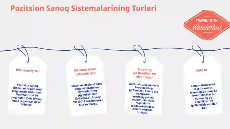 O'ndan farqli pozitsion sanoq sistemalari 4