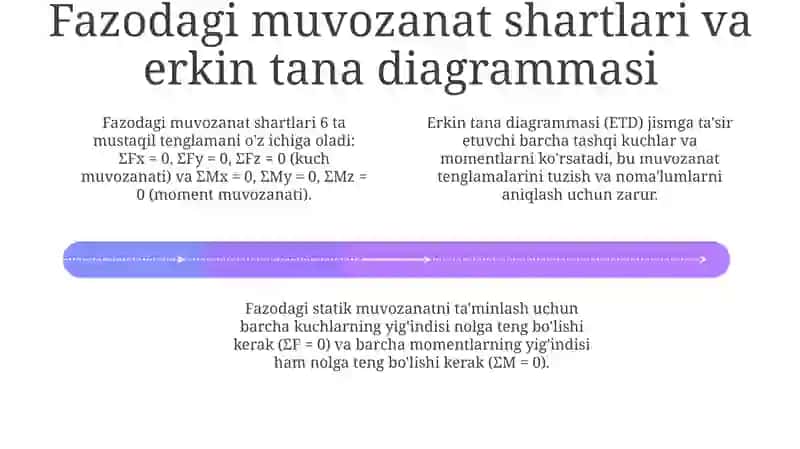 Fazodakuchlarsistemasi 4