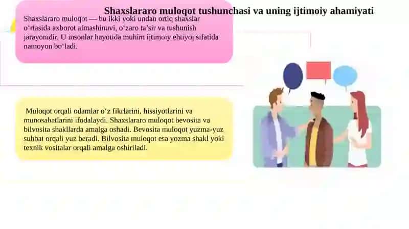 Shaxslararo muloqot va nizolarni oldini olish strategiyalari 4
