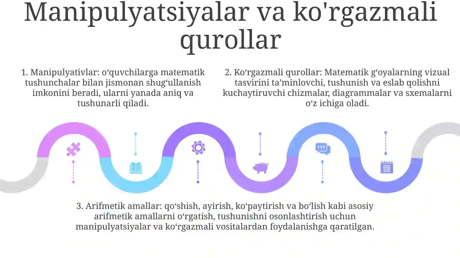 2-Sinfda Matematikadan Arifmetik Amallarni OʻRgatish Metodikasi 4