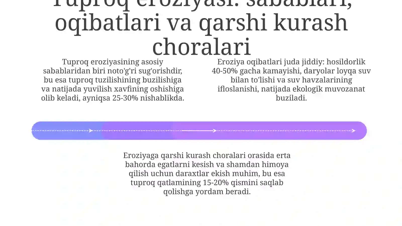 Tuproq boniteti va unumdorligi 4