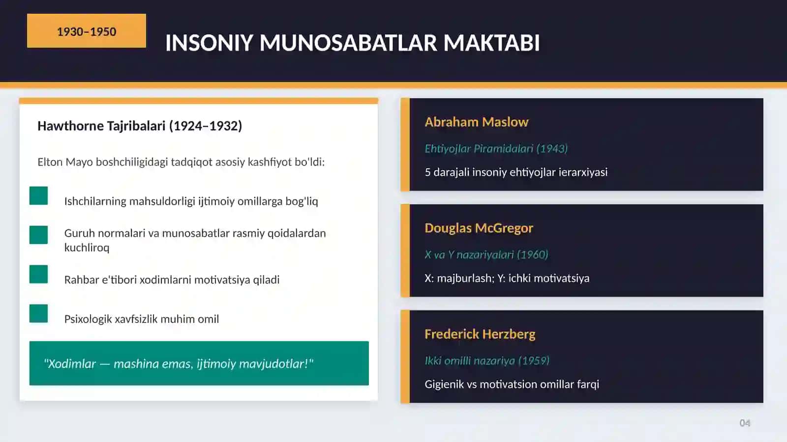 MENEJMENT NAZARIYASI | ILMIY TAHLIL 4