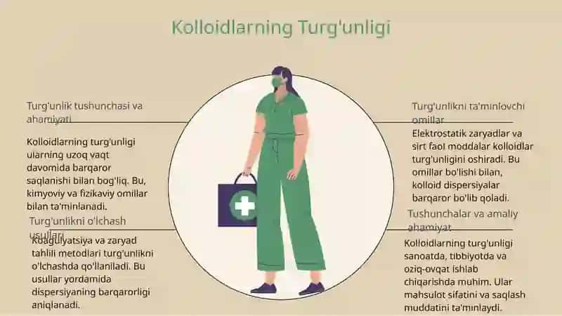 Kolloid Sistemalarda Molekulyar-Kinetik Jarayonlar 4
