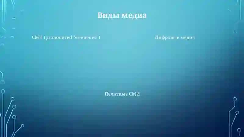 Классификация медиа 4
