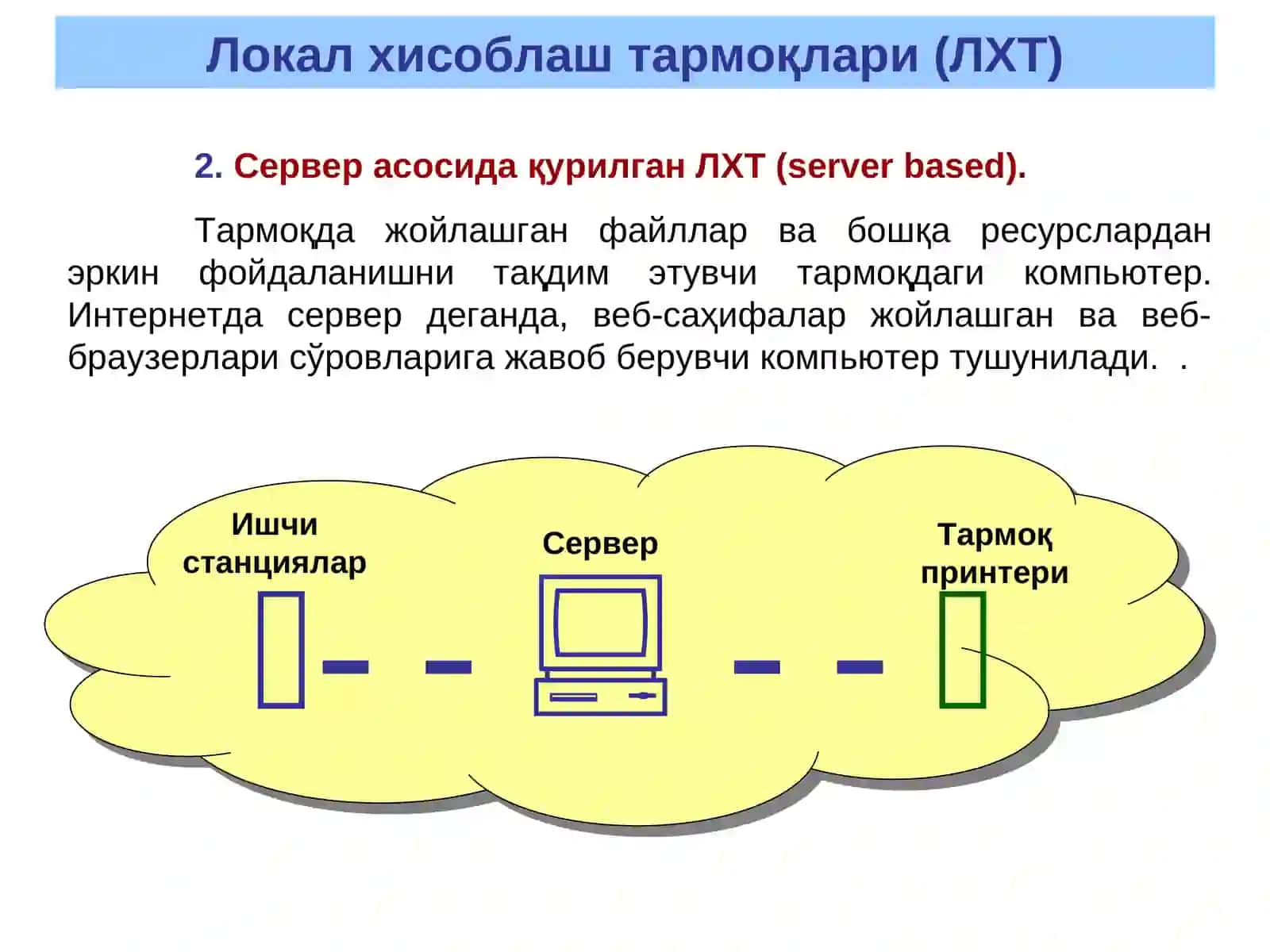 Локал хисоблаш тармоқлари (ЛХТ) 4