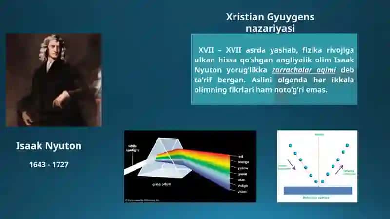Yorugʻlik difraksiyasi 4