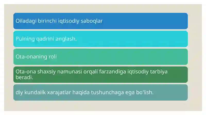 Iqtisodiy Tarbiya 4