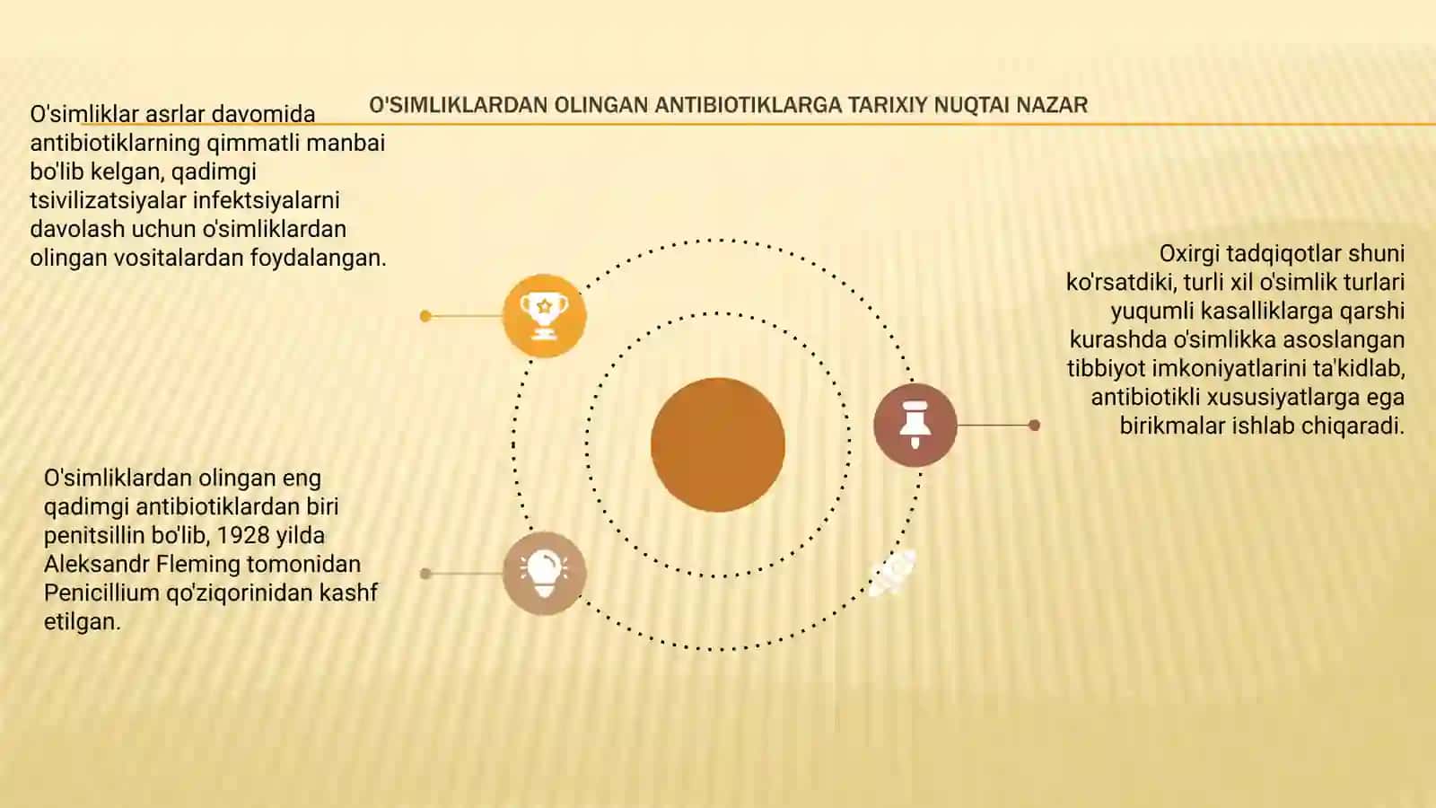 O'simliklar hosil qiladigon antibiotiklar 4