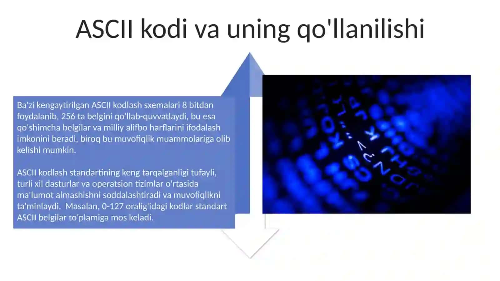 Ikkilik sanoq sistemasining tadbiqi 4