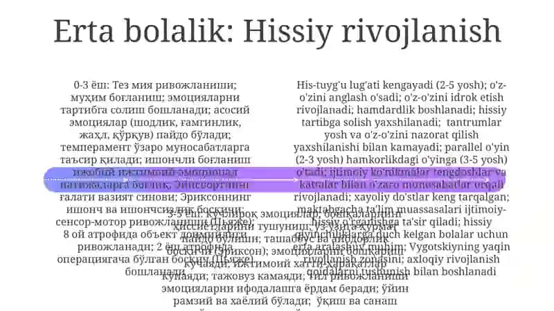Psixik rivojlanish xususiyati 4