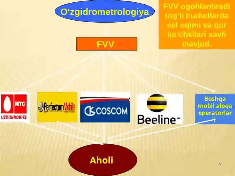 Geologikxavflihodisalar 4
