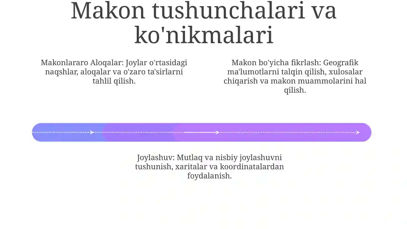 Geografiya ta'lim mazmunining tarkibiy qismlari 4