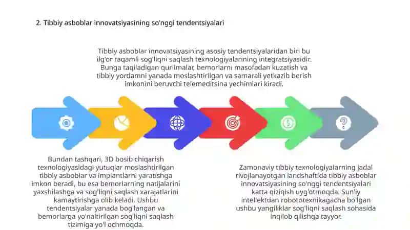 Zamonaviy tibbiyot texnologiyalari 4