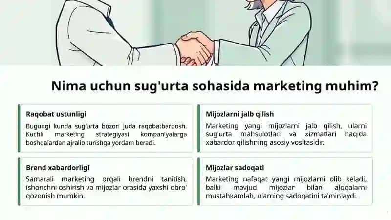 Sugʻurta tashkilotlarida Marketing Strategiyasi 4