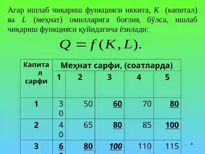 Ишлабчиқаришназарияси 4