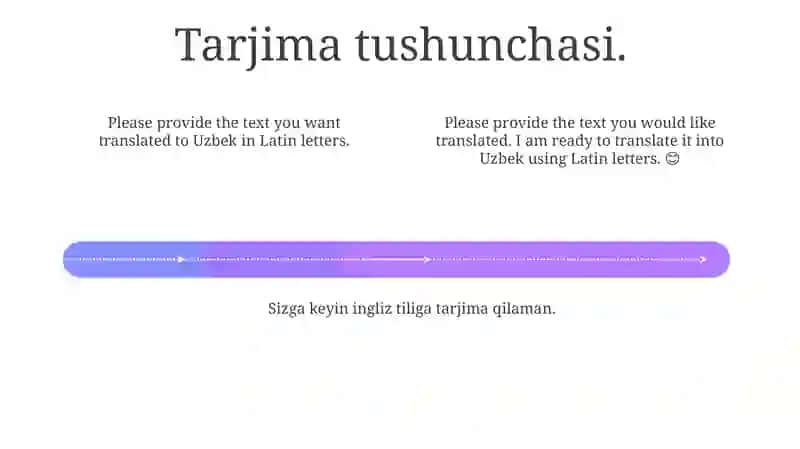 Tarjima tushunchasi 4
