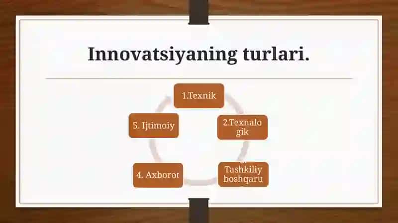 Mehmondo’stlik sohasida innovatsion tadbirlarni tashkil etish 4