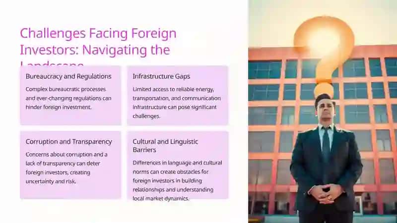 Uzbekistan's Economic Landscape: A Foundation for Growth 4