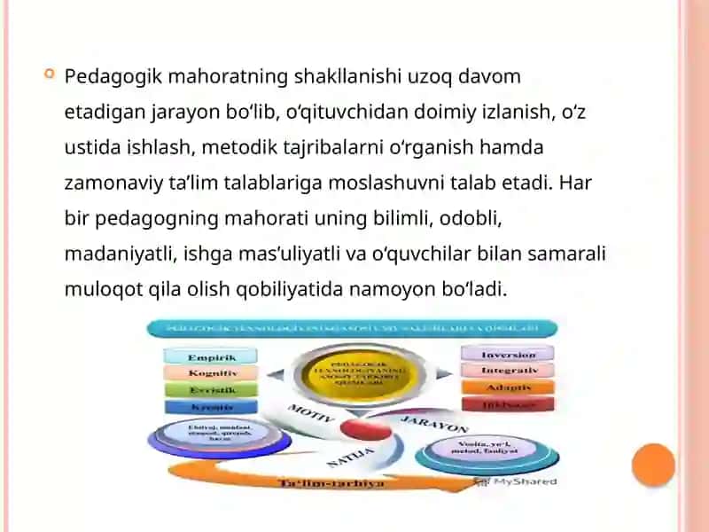 Pedagogik mahorat asoslari 4