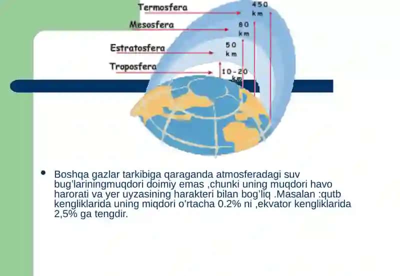 Atmosfera qatlamlari 4