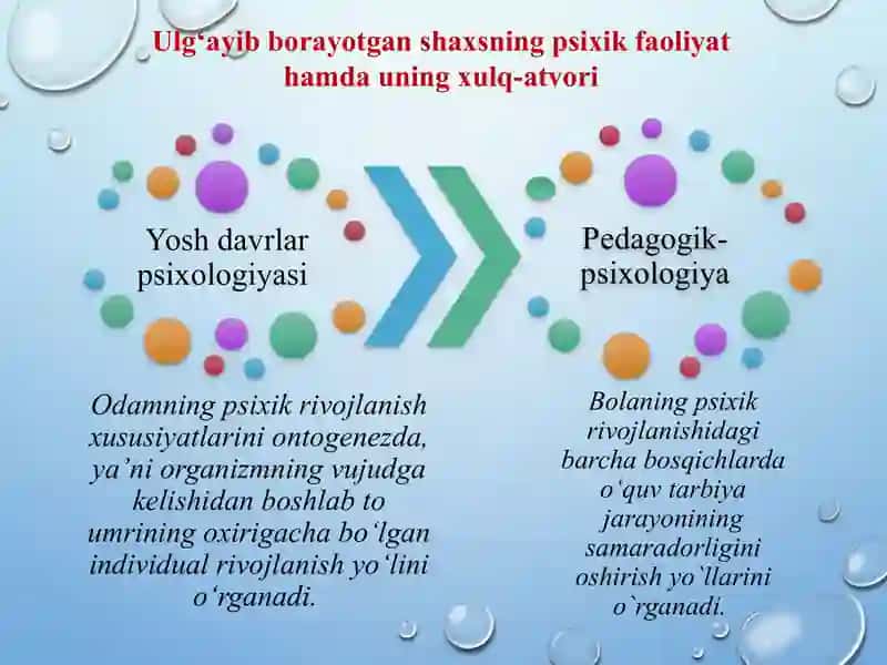 YoShVA PEDAGOGIK-PSIXOLOGIYA 4