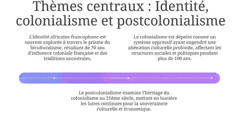 La littérature Africaine Francophone 4